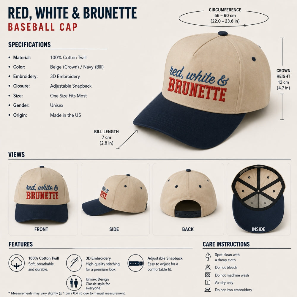 An infographic detailing the specifications, dimensions, and views of a baseball cap in red, white, and navy blue. The graphic includes a product color description, a list of features, care instructions, and three visual representations of the cap (front, side, and inside view) with measurements labeled.