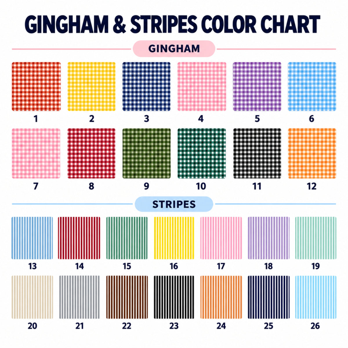 A Gingham & Stripes Color Chart showing 26 fabric swatches numbered 1 through 26. The top half displays 12 gingham patterns under the heading 'GINGHAM,' and the bottom half displays 16 striped patterns under the heading 'STRIPES.